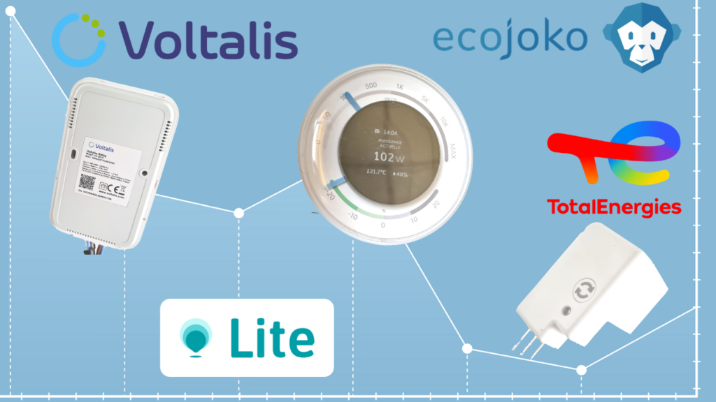 We are testing 4 tools to manage your electricity consumption in real time